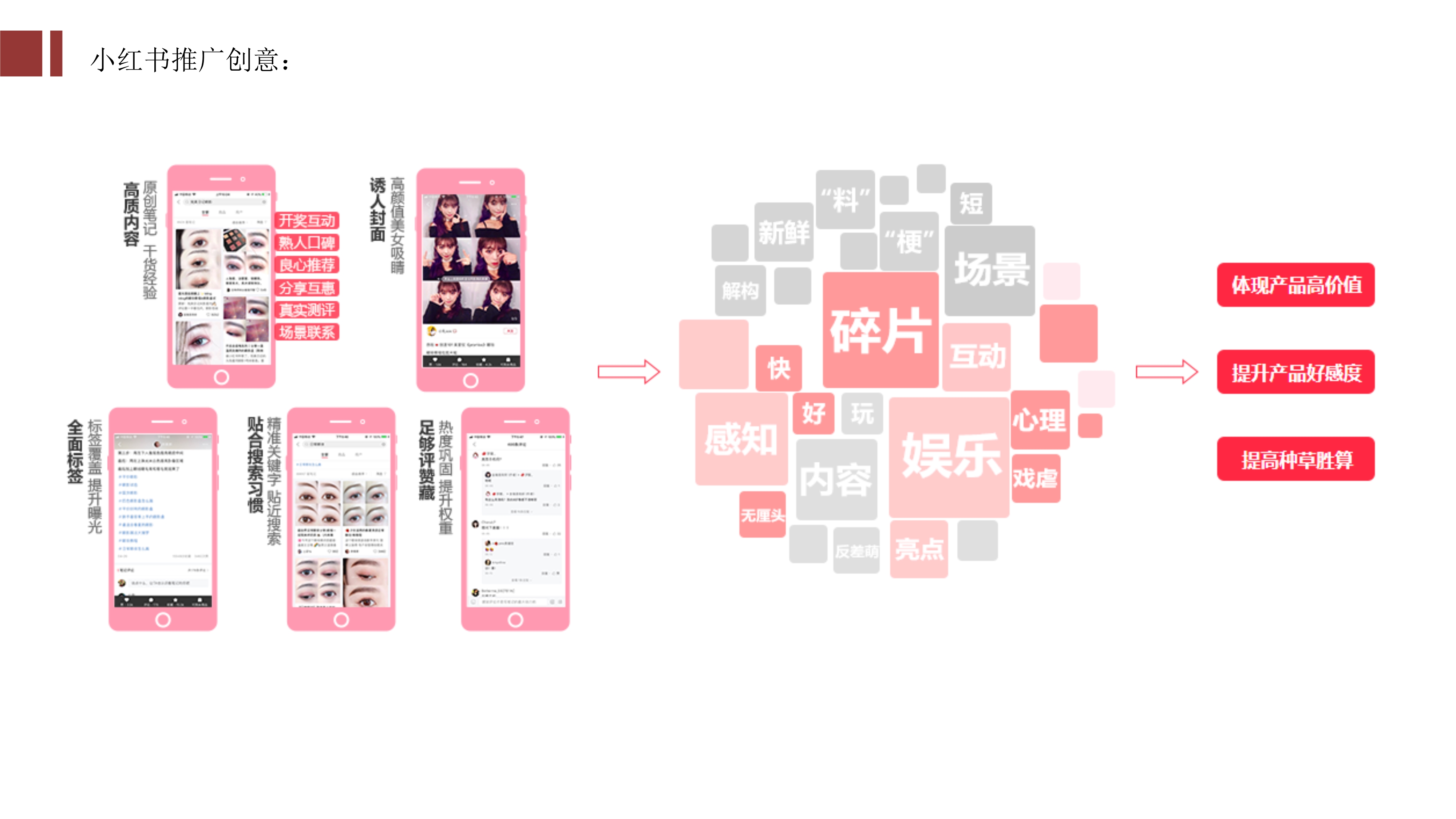 2019小红书广告价格