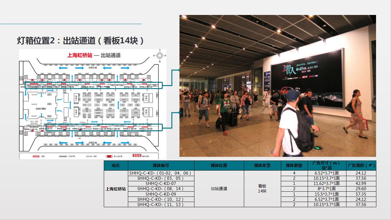 2020上海虹桥高铁站灯箱