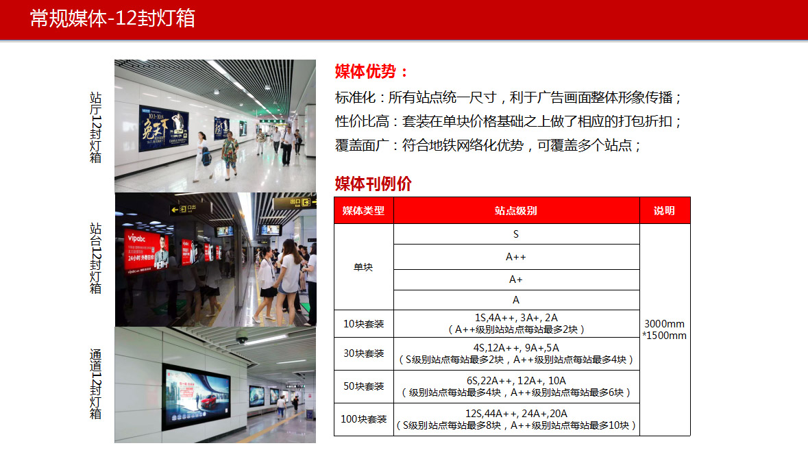 2022年广州地铁广告价格广州地铁广告联系方式