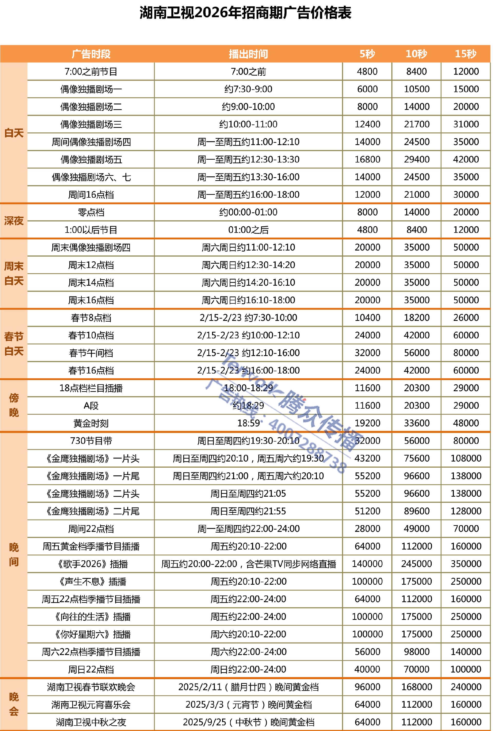 湖南卫视2026年招商期广告价格表.jpg
