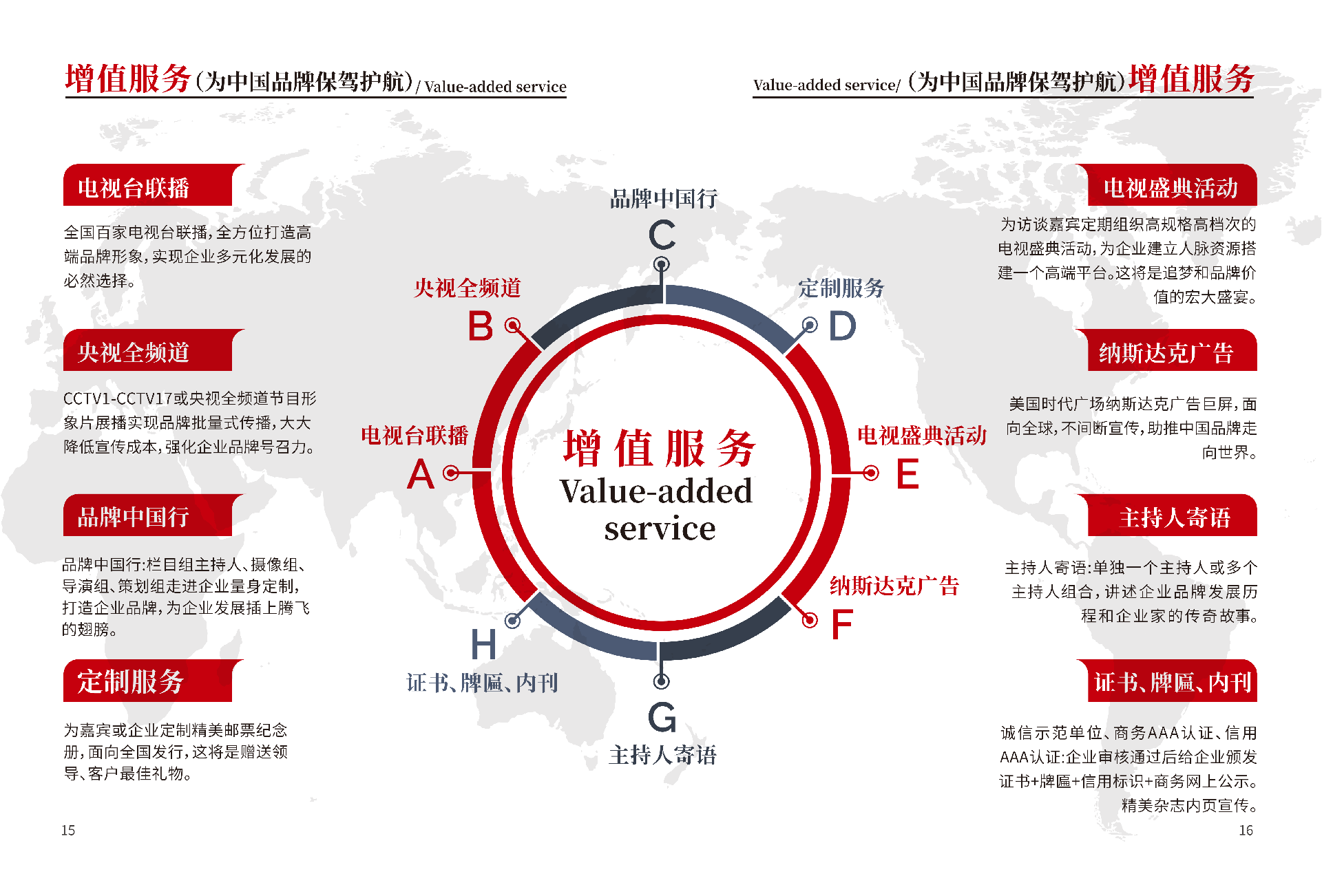 《大国品牌故事》栏目 嘉宾邀请函_09.png