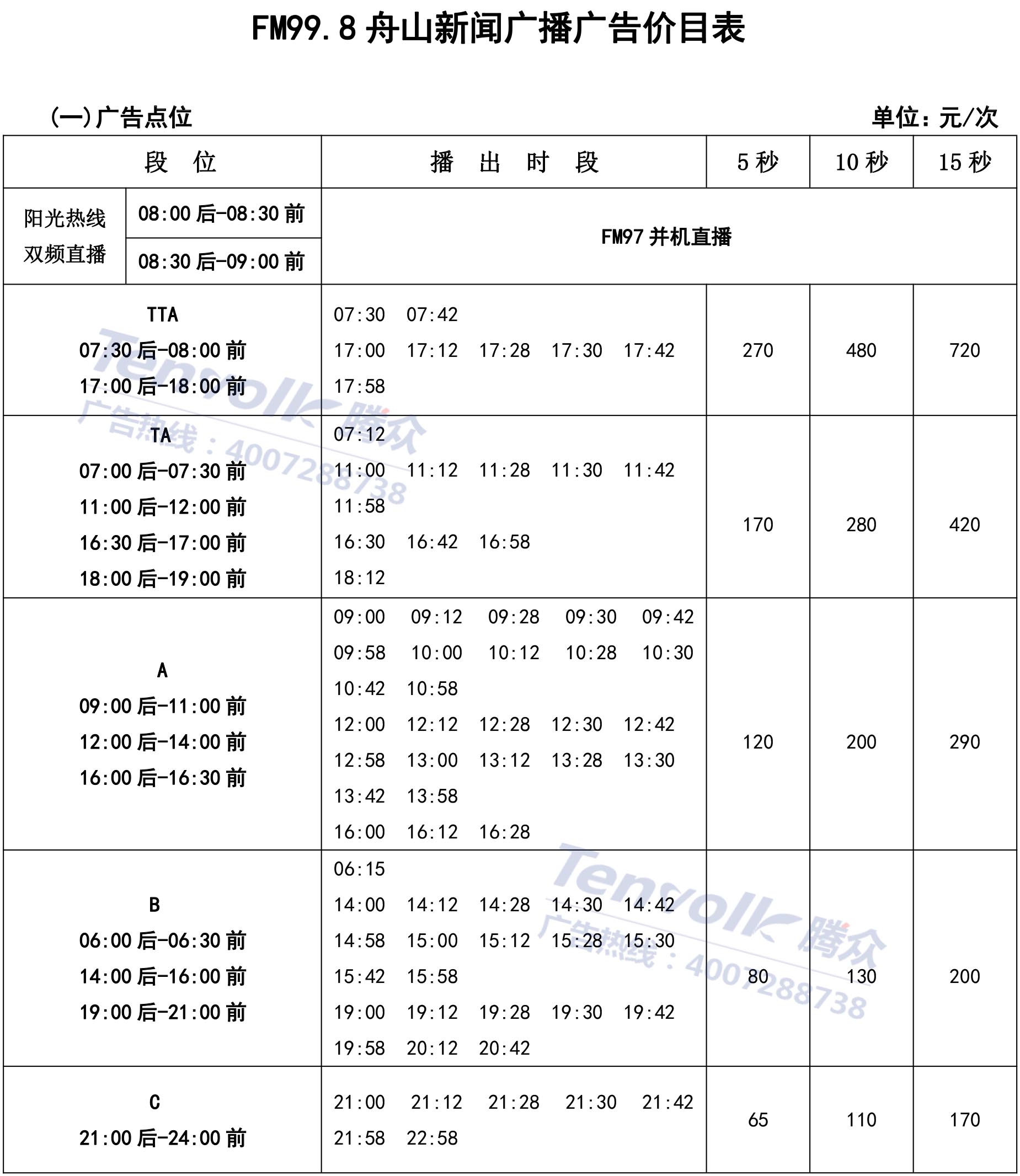 2021舟山新闻电台广告价格