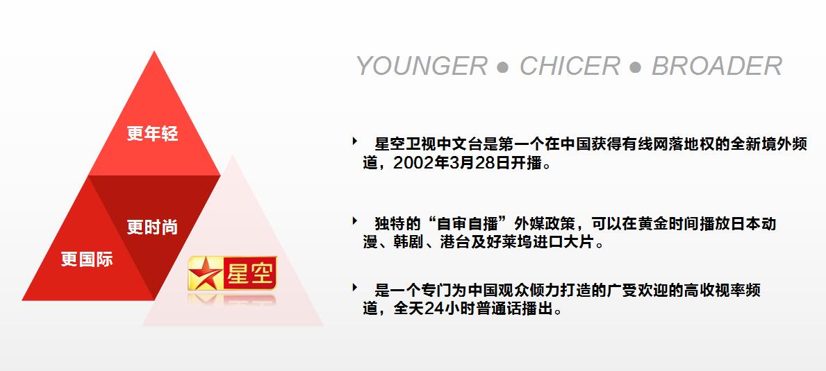 2021星空卫视广告价格-广东电视台-上海腾众广告有限公司