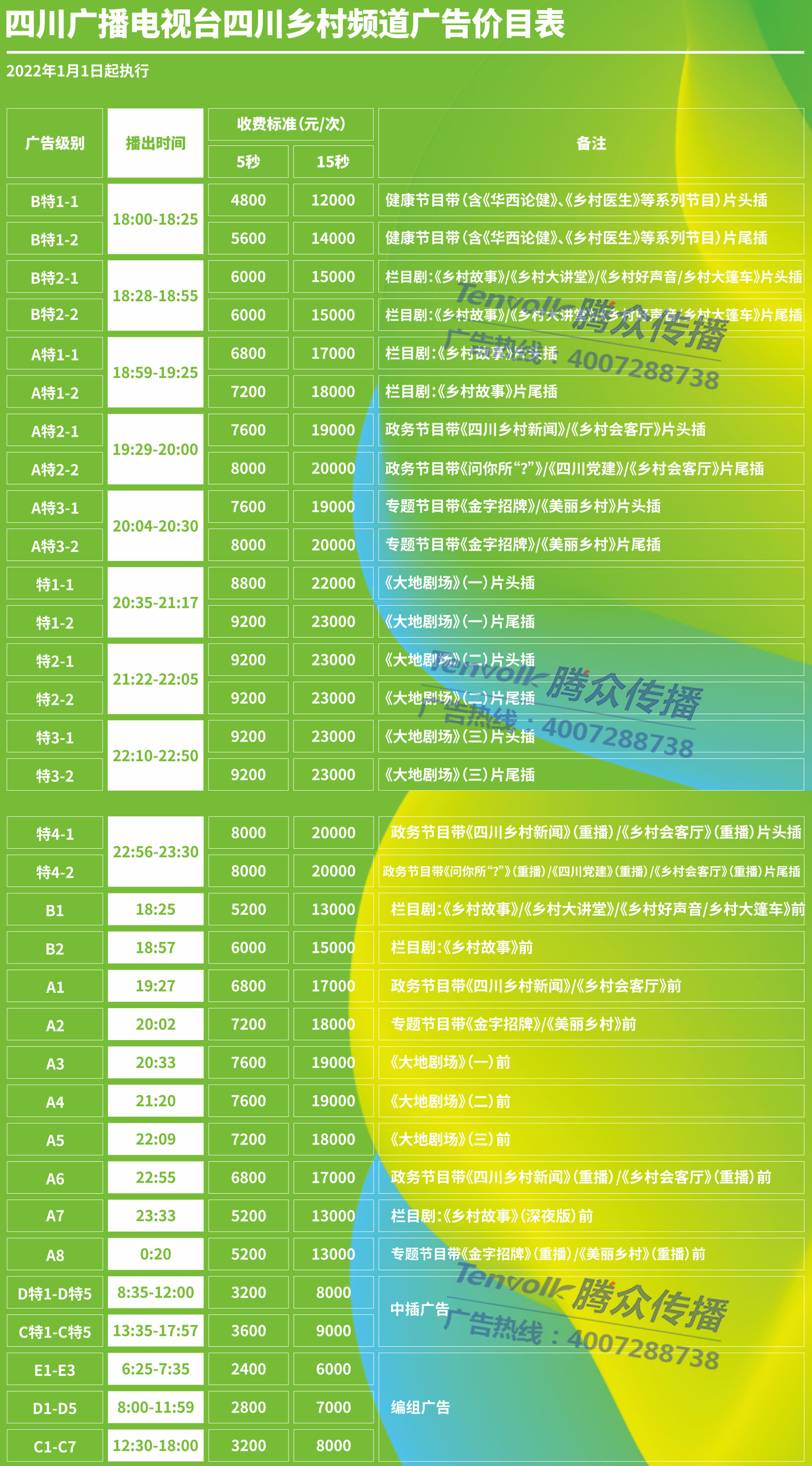 四川卫视2010橡果国际图片